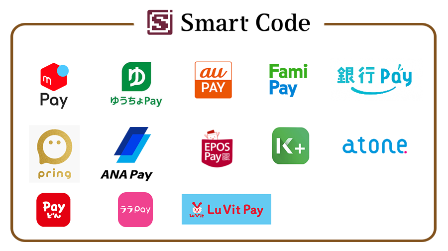 smartcode