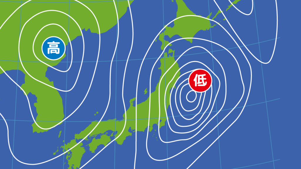 気象病；低気圧と片頭痛